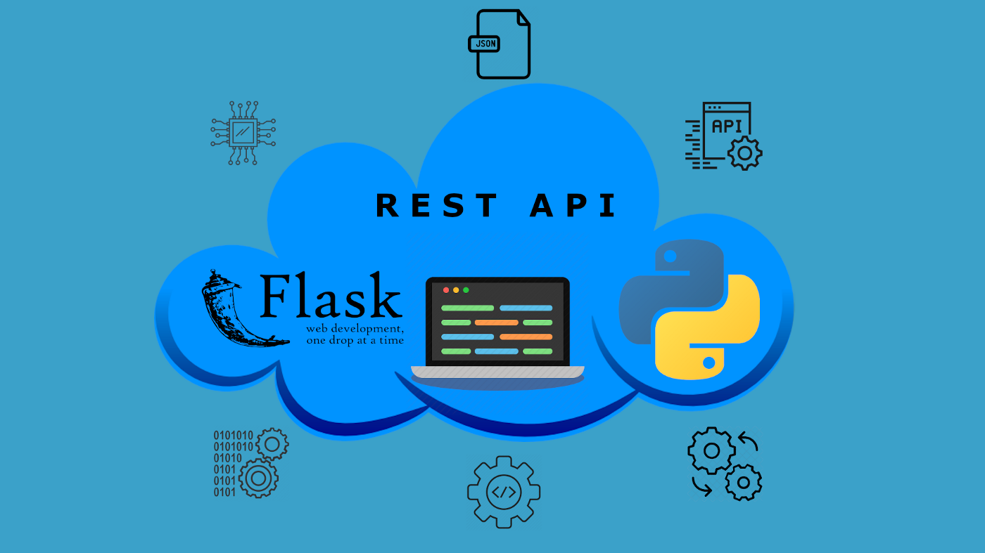 Flask REST